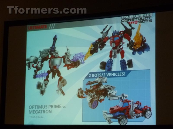 Transformers Products Hasbro Brand Team Panel  (87 of 175)